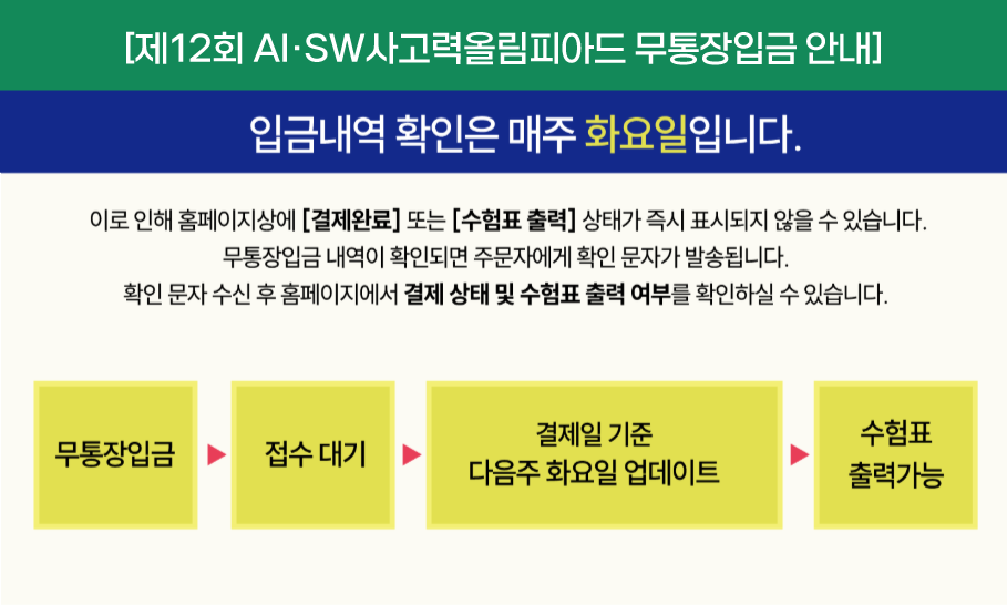 [제12회 AI·SW사고력올림피아드 무통장입금 안내]