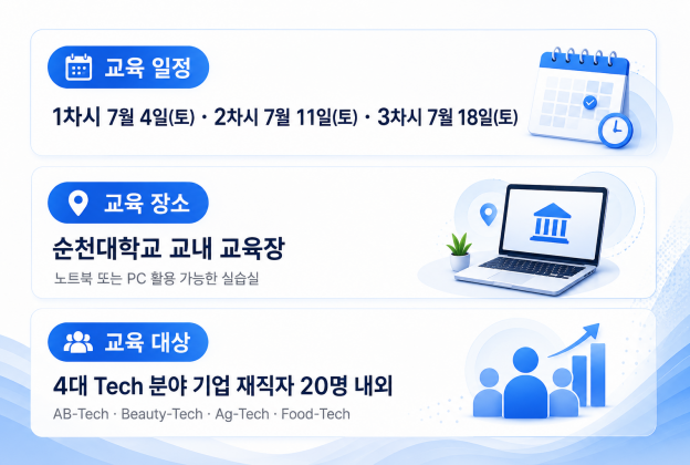 D-1 ConneXus 재직자 데이터 기반 AI 업무혁신 실무교육