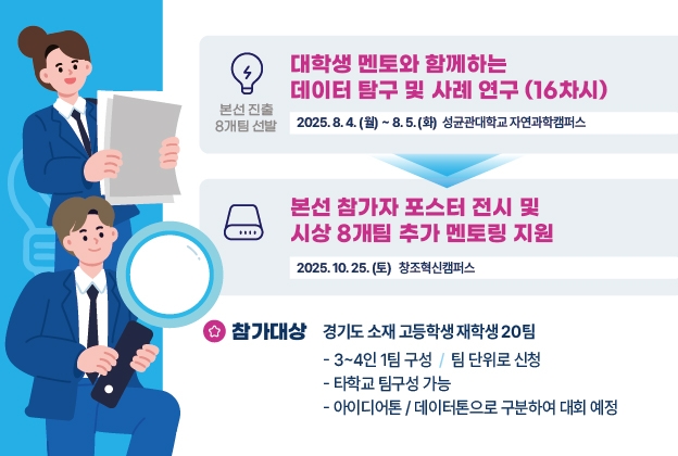 SW미래채움 고등창의과학톤