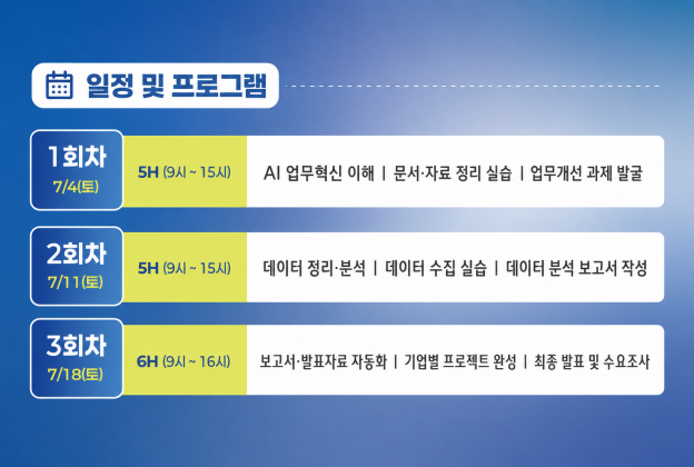 D-1 ConneXus 프로젝트 재직자  데이터 기반 AI 업무혁신 실무교육