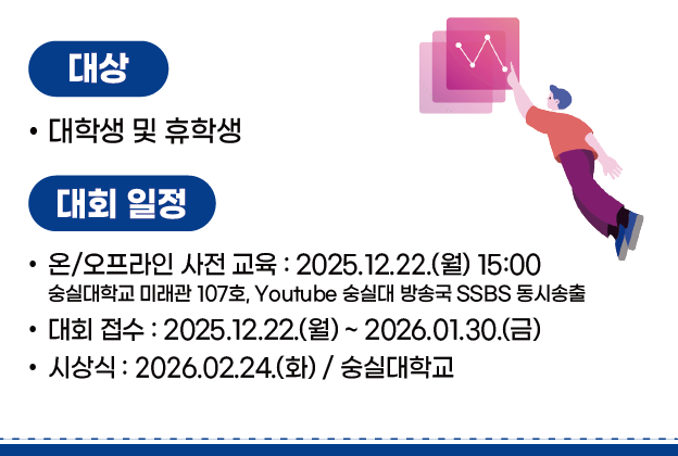 (~1/30)기술적 분석 기반 대학생 AI 시스템 트레이딩 챌린지