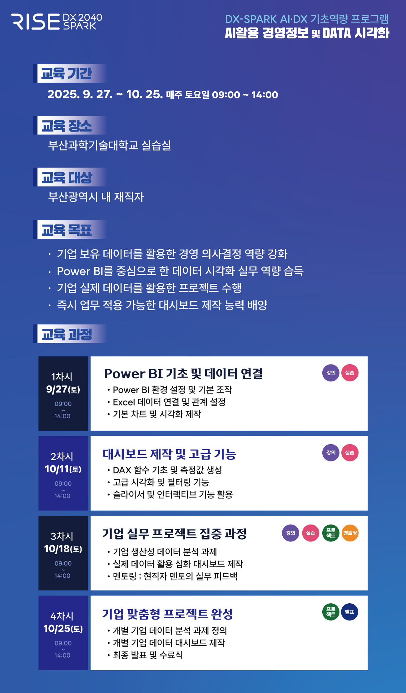 AI활용 경영정보 및 DATA 시각화