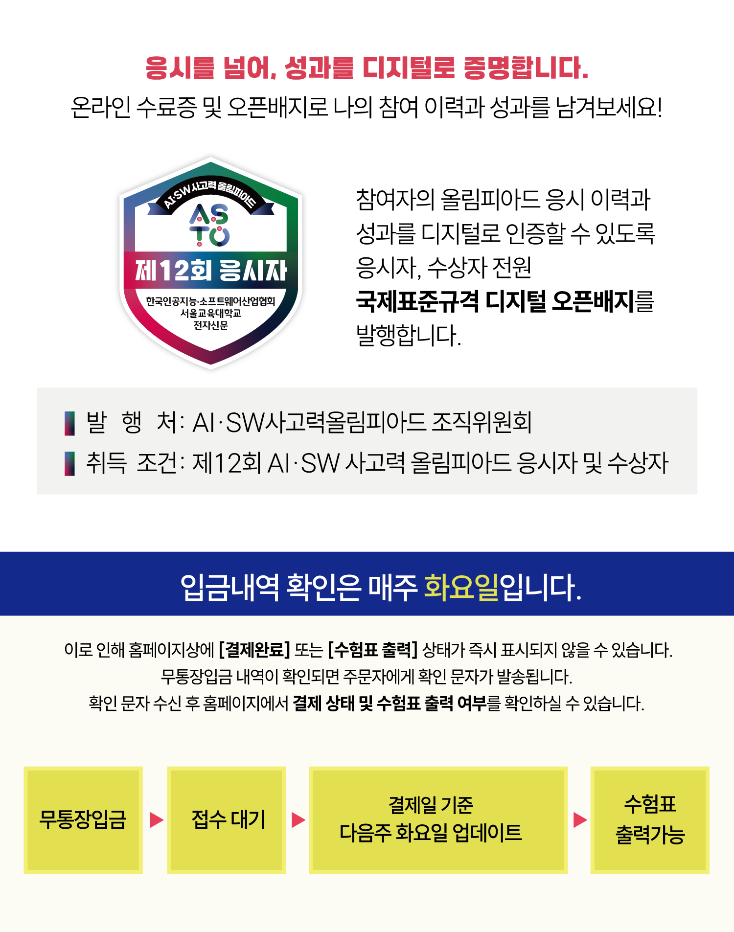 제12회 AI·SW사고력올림피아드