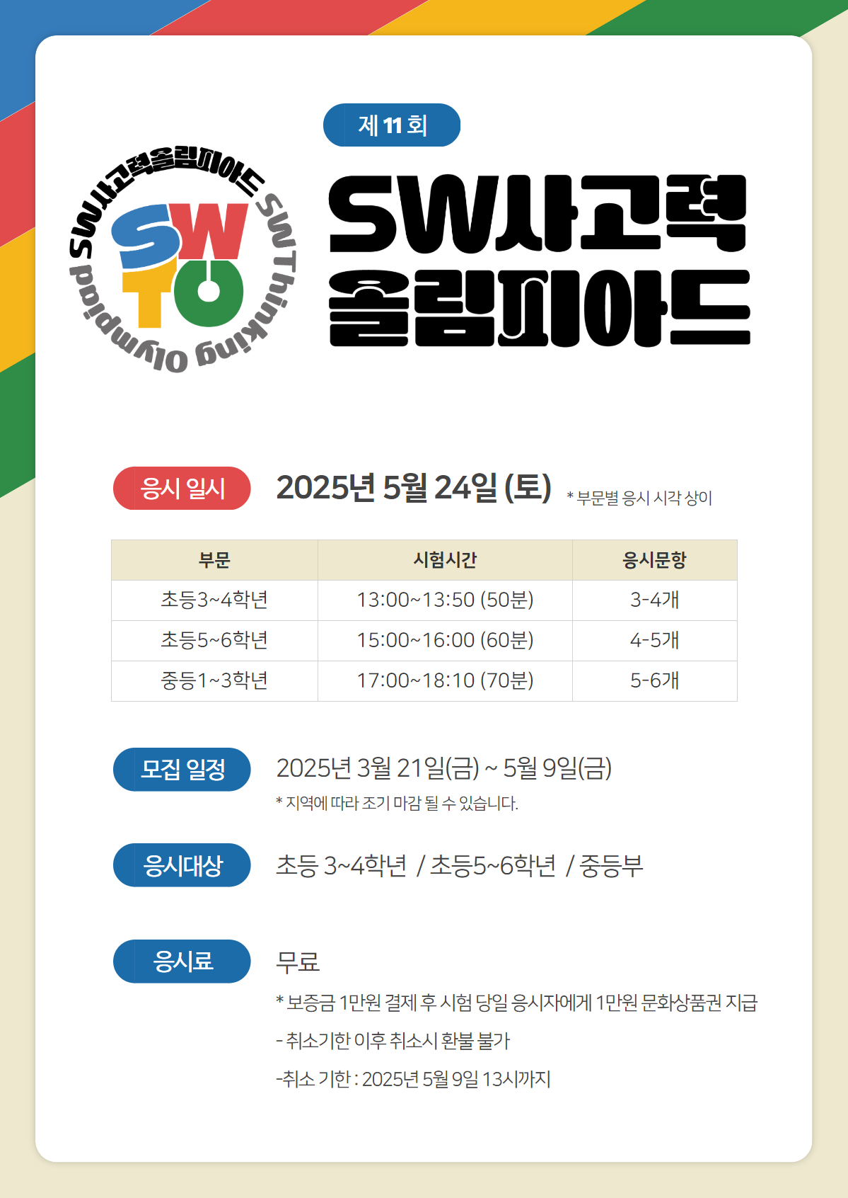 제11회 SW사고력 올림피아드