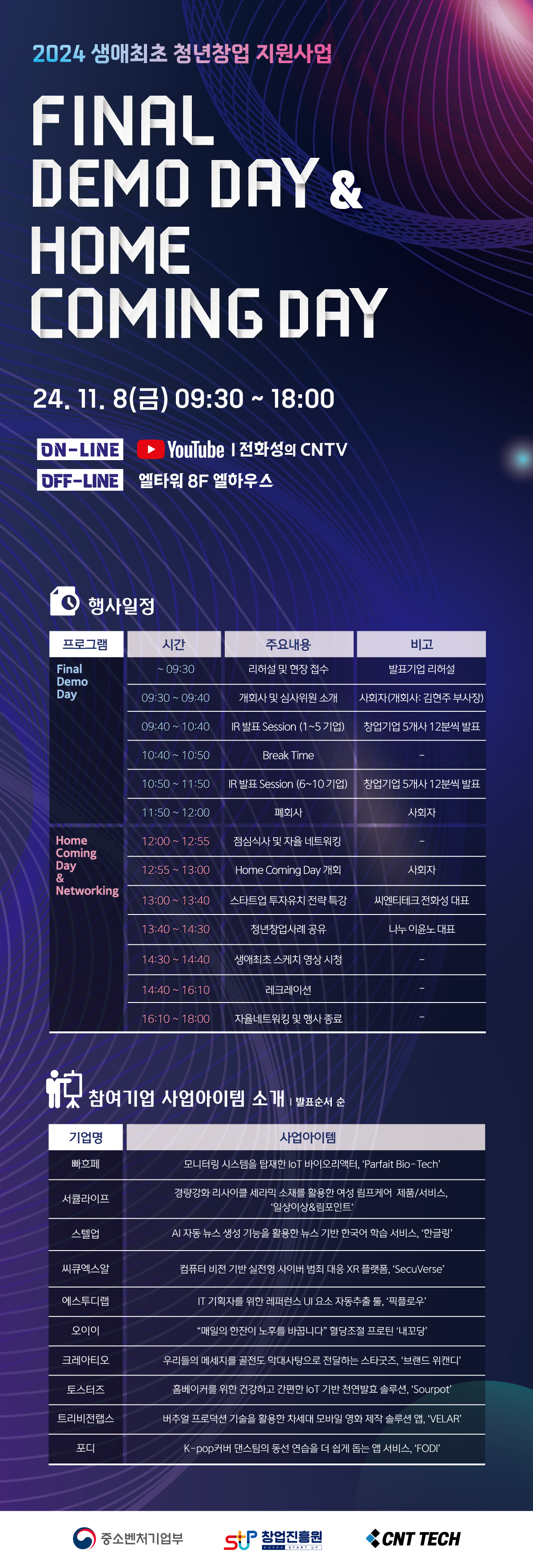 2024 생애최초 청년창업 지원사업