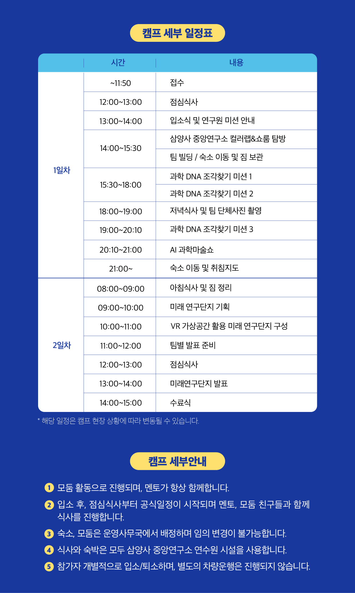 삼양그룹·양영재단과 함께하는 2025 미래 과학캠프