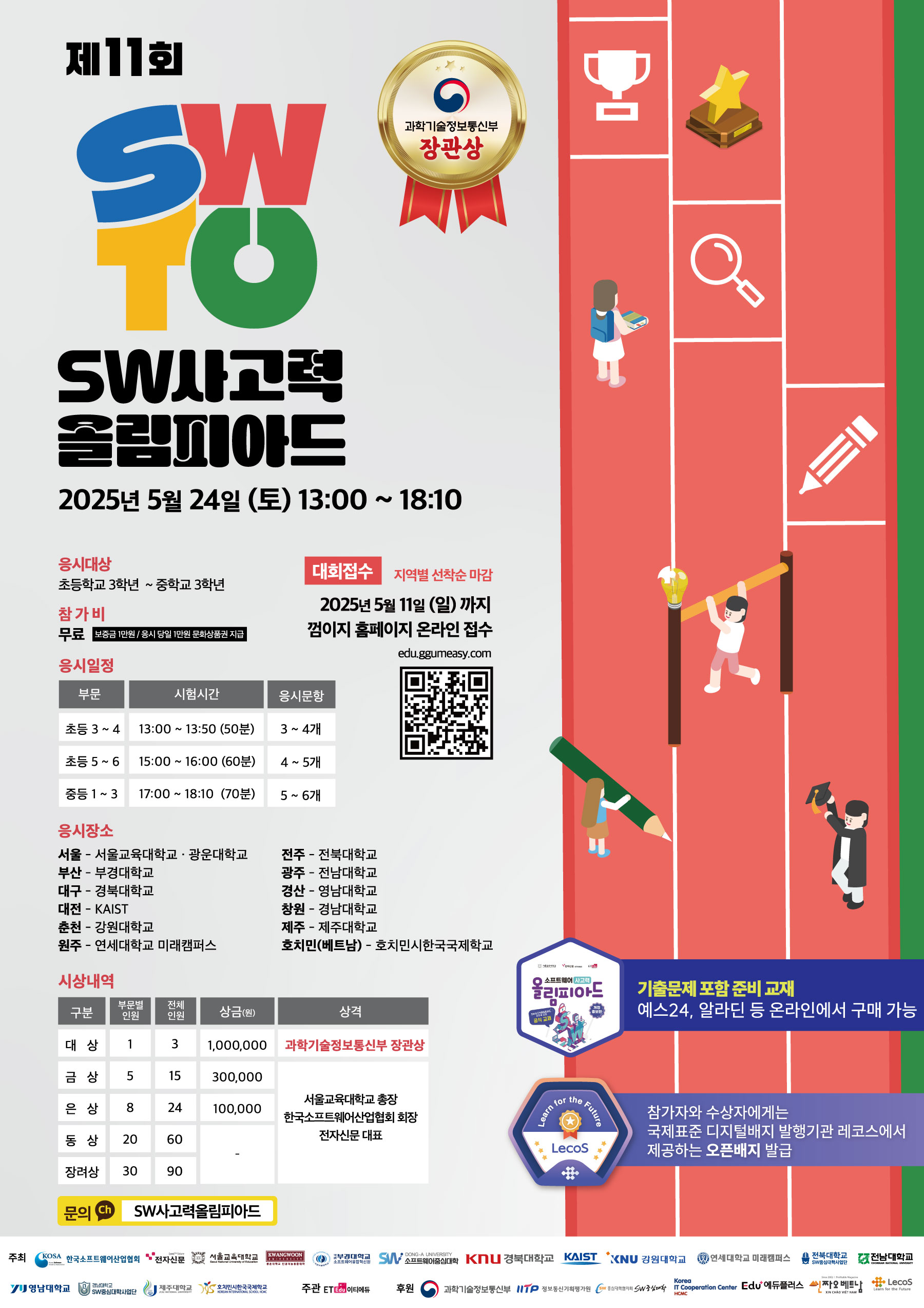 제11회 SW사고력 올림피아드