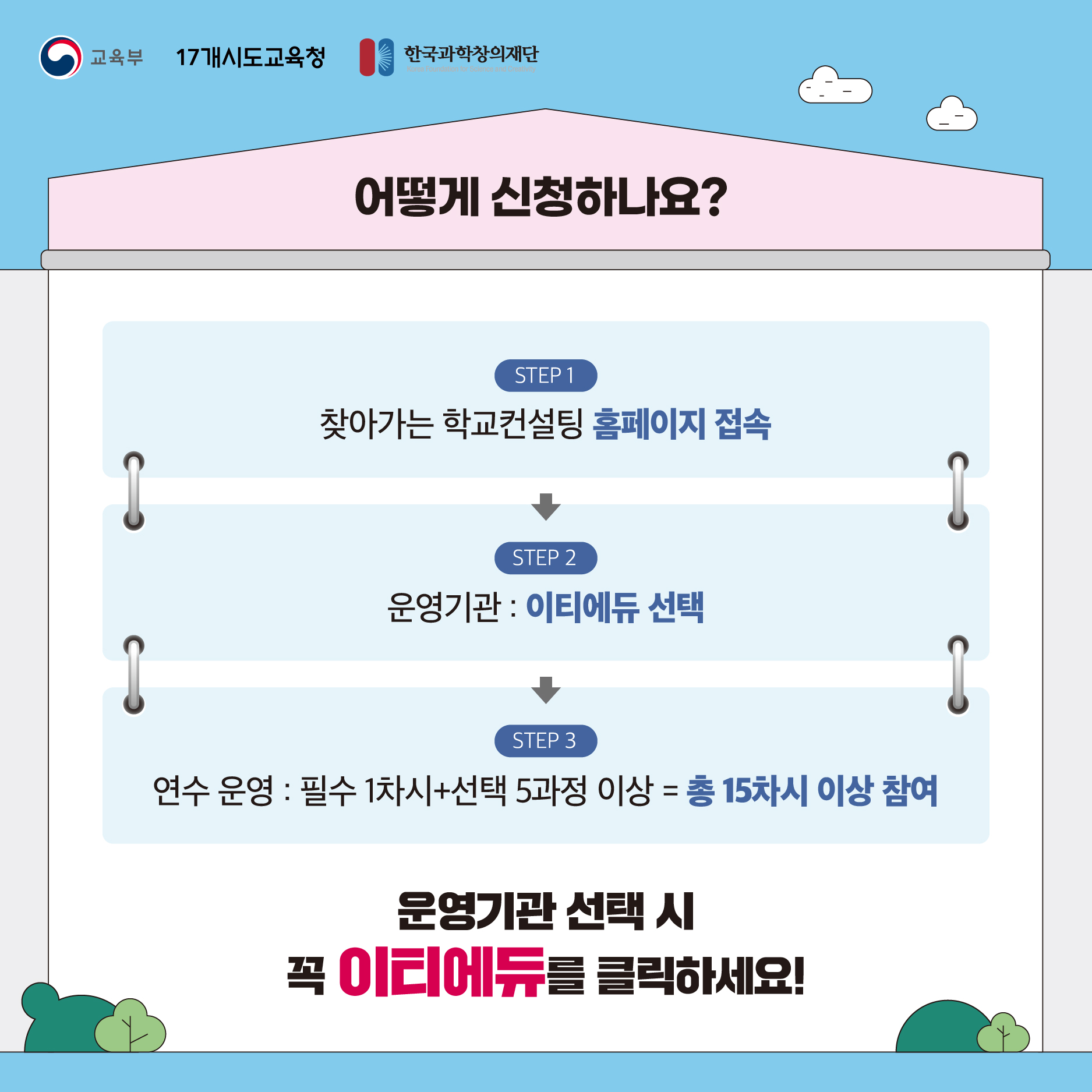 [학교컨설팅] 2025 학교컨설팅