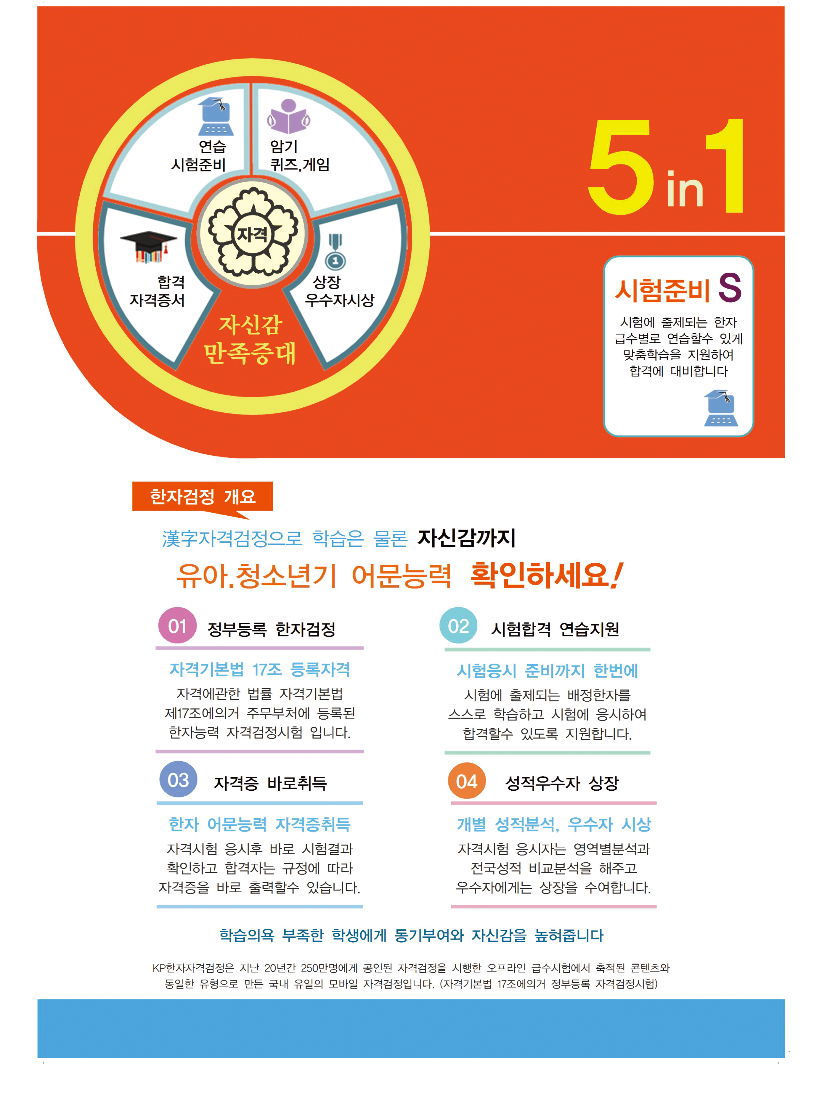 KP 한자자격검정