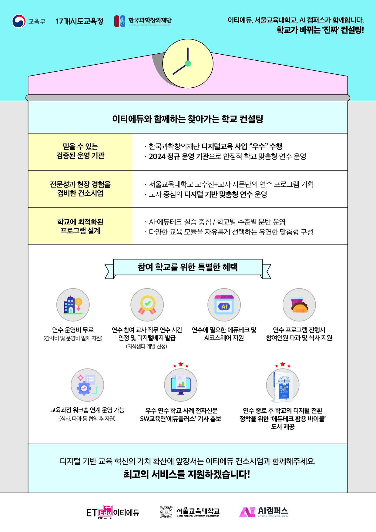 [학교컨설팅] 2025 학교컨설팅