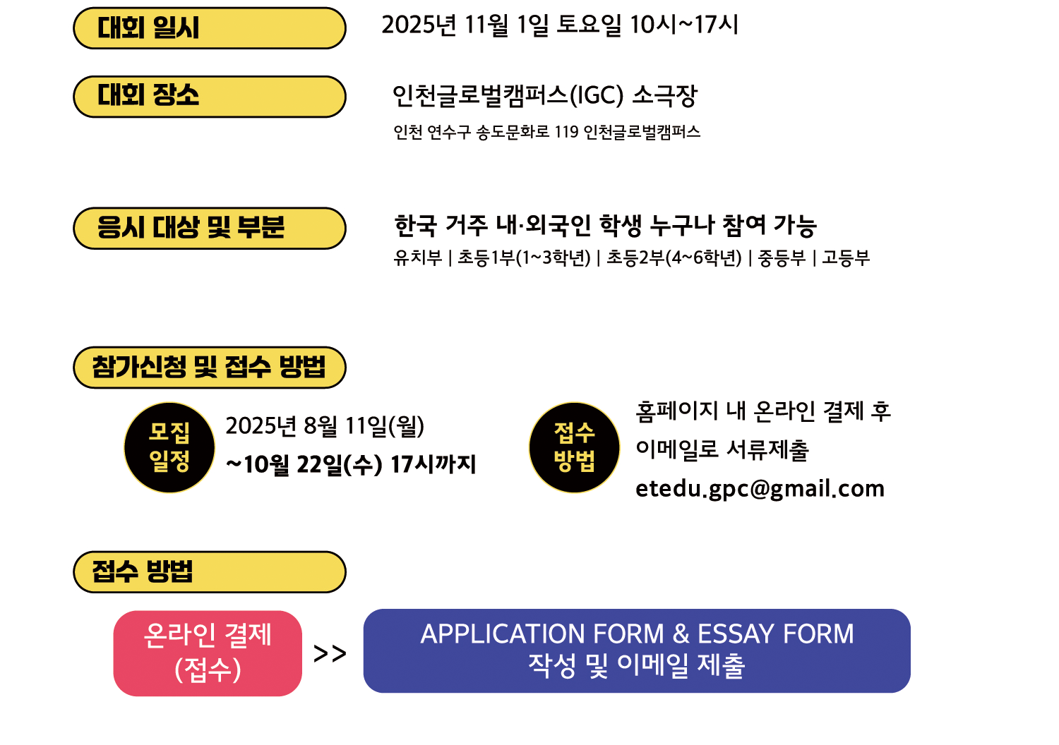 The 3rd Global Presentation Challenge