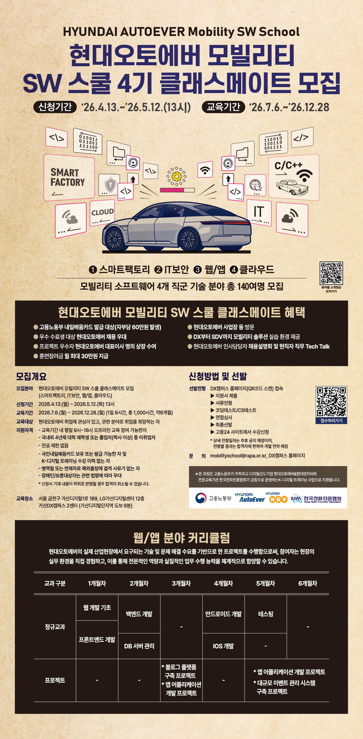 현대오토에버 모빌리티 SW 스쿨 4기 클래스메이트 모집