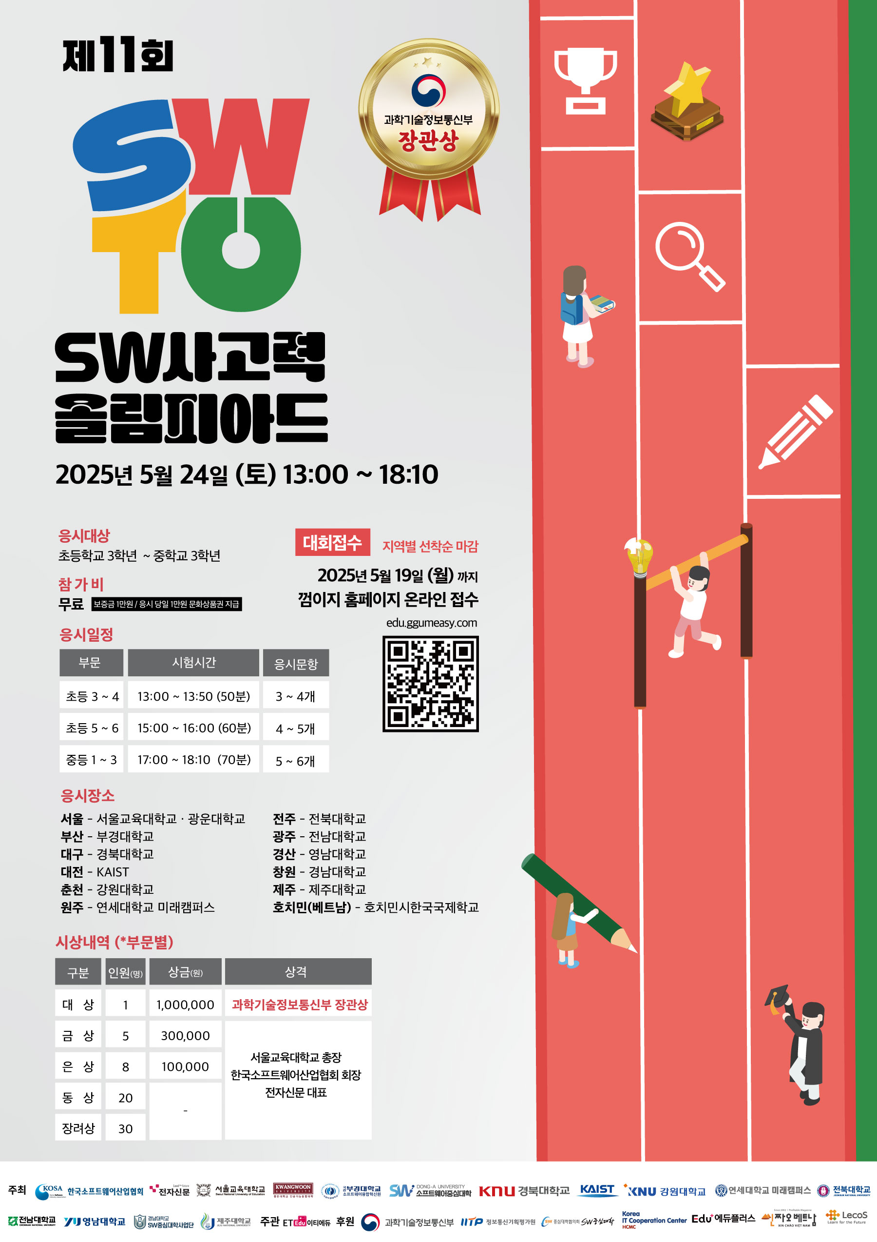 제11회 SW사고력 올림피아드