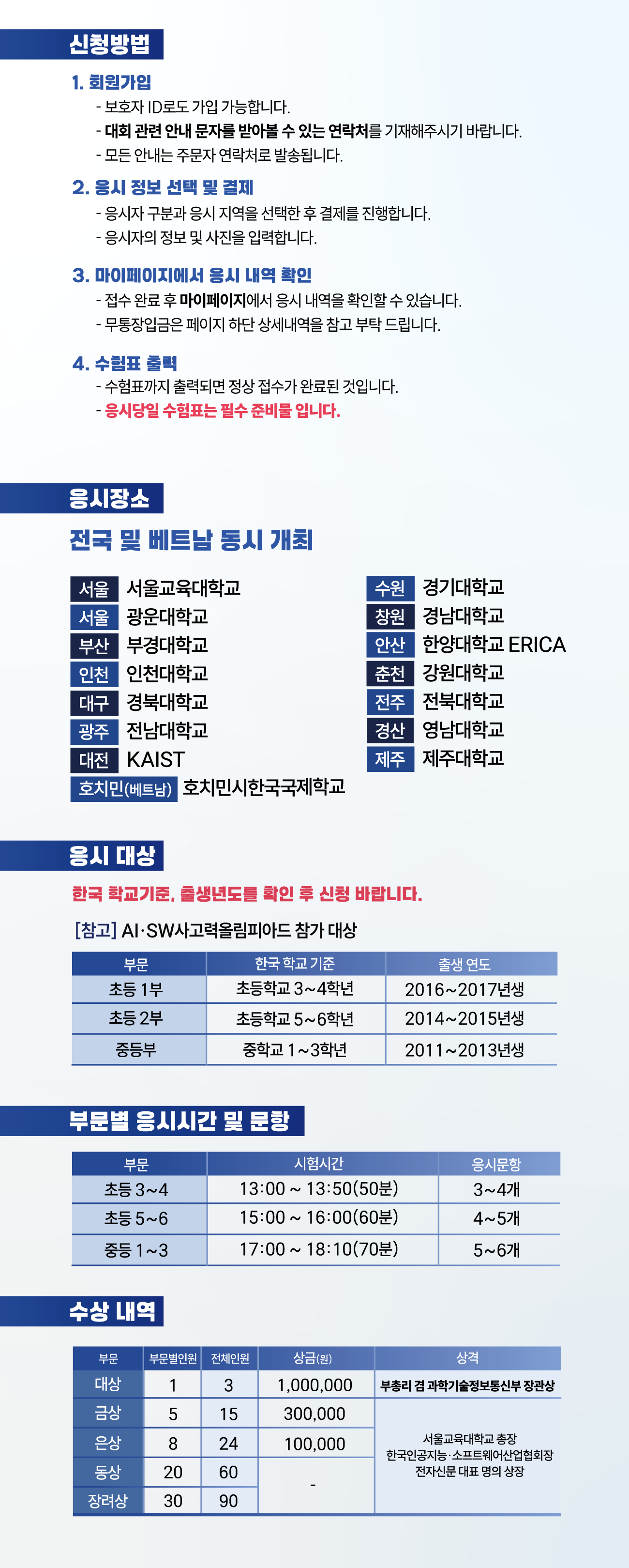 제12회 AI·SW사고력올림피아드