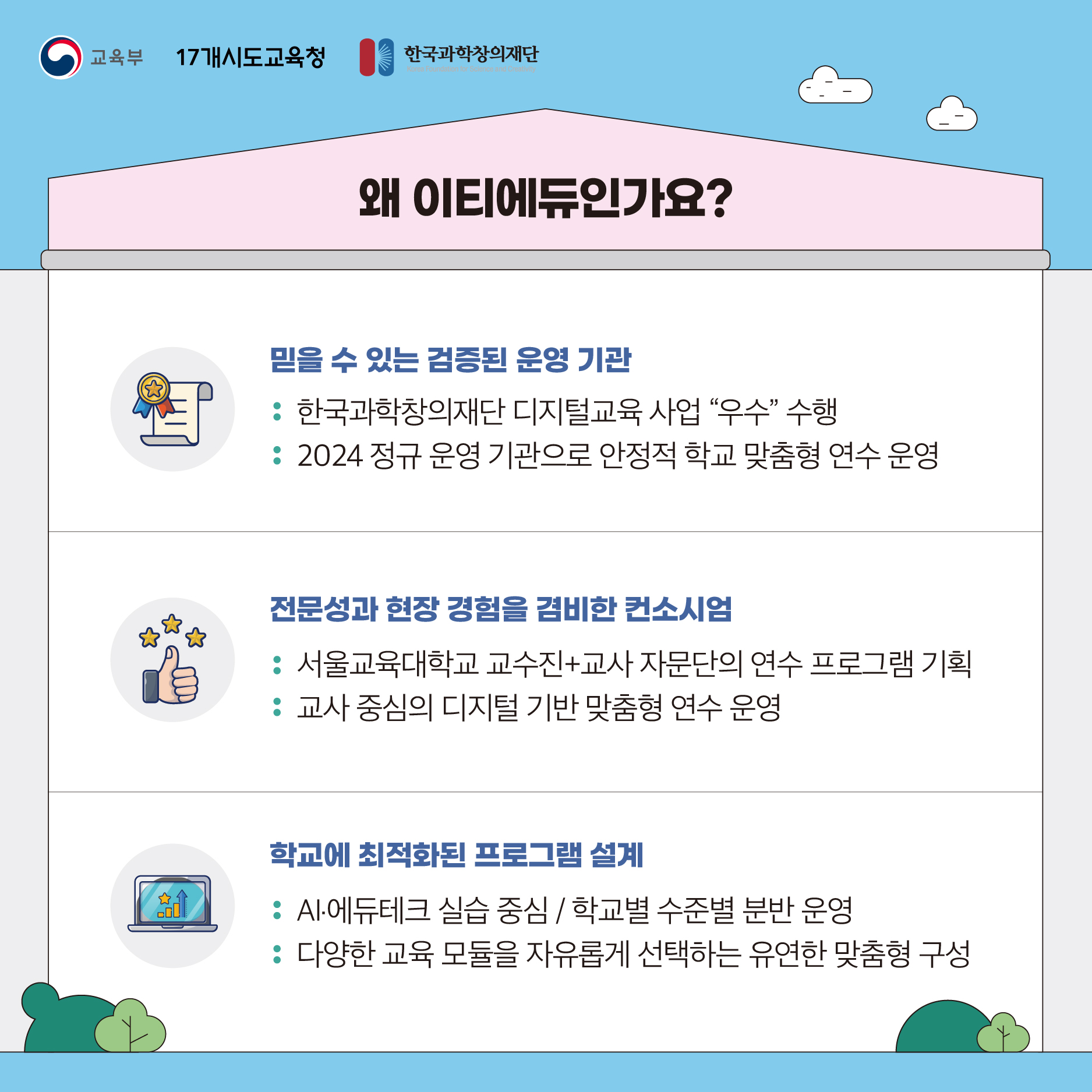 [학교컨설팅] 2025 학교컨설팅