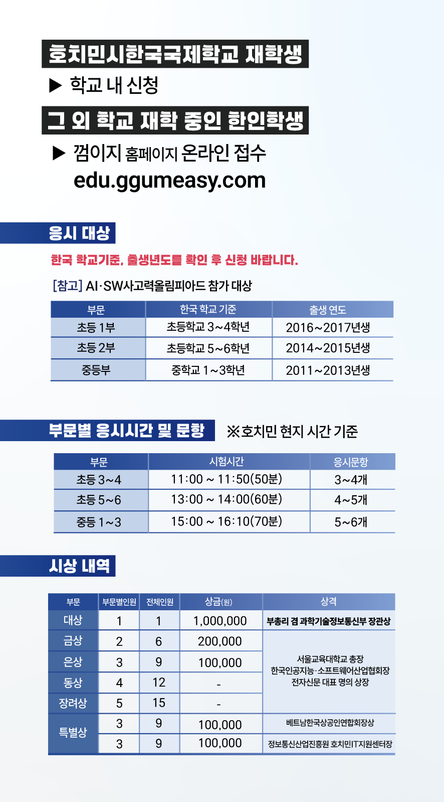 [베트남] 제12회 AI·SW사고력올림피아드